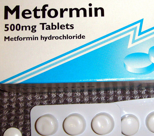 what is the average cost of metformin